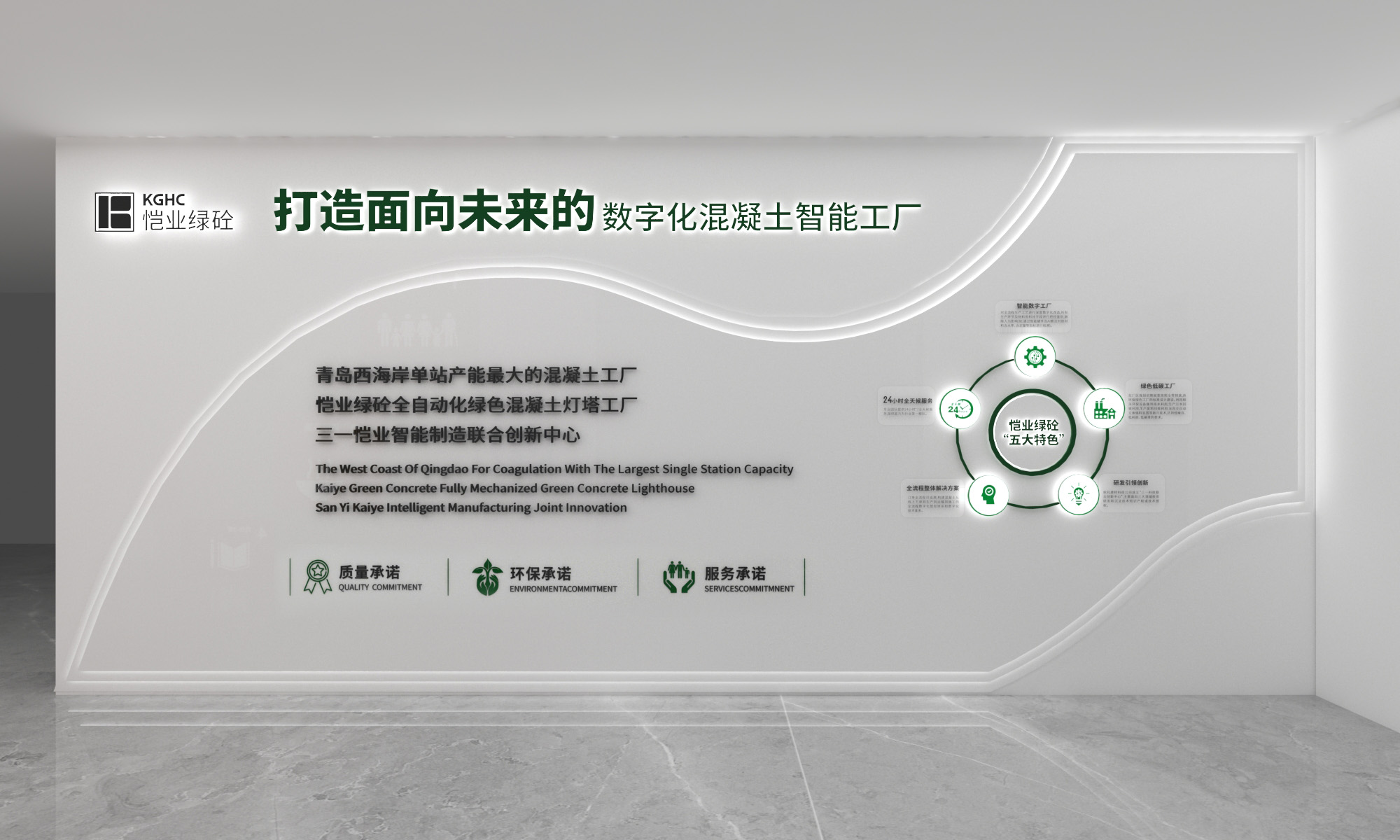 恺业绿砼地产文化墙